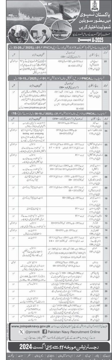 Latest Pakistan Navy Jobs in Karachi Pakistan 2024 - How to Apply For Latest Pakistan Navy Jobs in Karachi Pakistan 2024