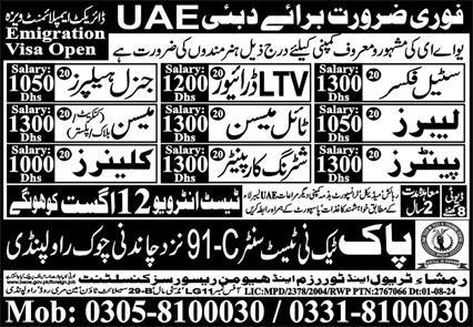 Latest Rimsha Travels Tourism & Human Resources Consultant Jobs 2024